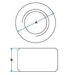 HIFLUX collar