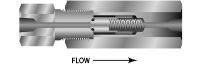 HIFLUX High Pressure Check Valve