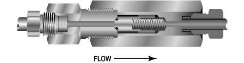 HIFLUX High Pressure Check Valve