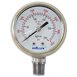 HIFLUX Gauge 