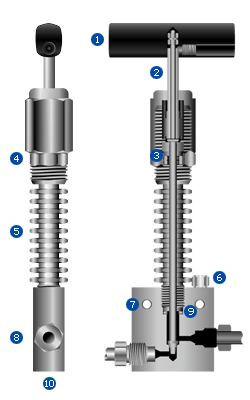 High Temp Valve