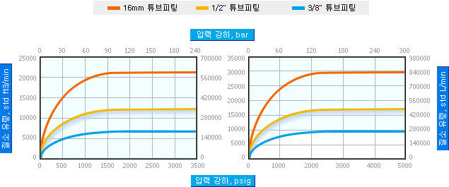 lok_graph_vv3.gif