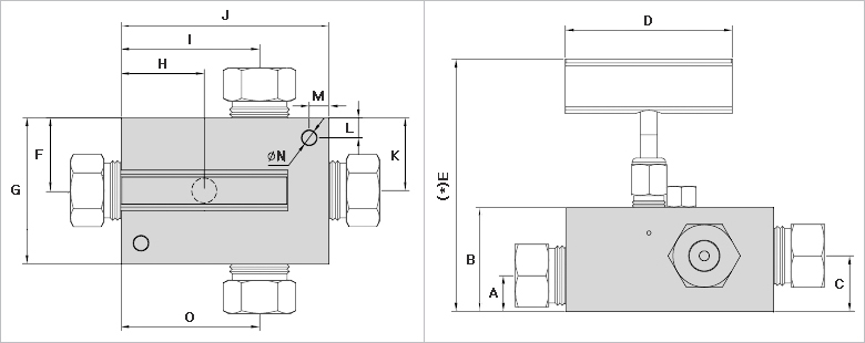 Wellhead gauge valve